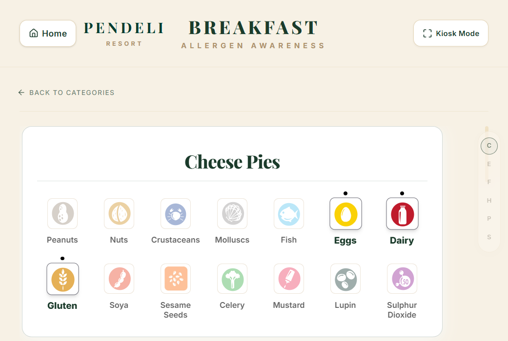 Pendeli Resort guest-facing breakfast allergen guide showing menu items and allergen indicators